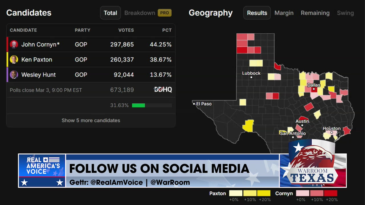 THE WAR ROOM TEXAS ELECTION COVERAGE, PART 3