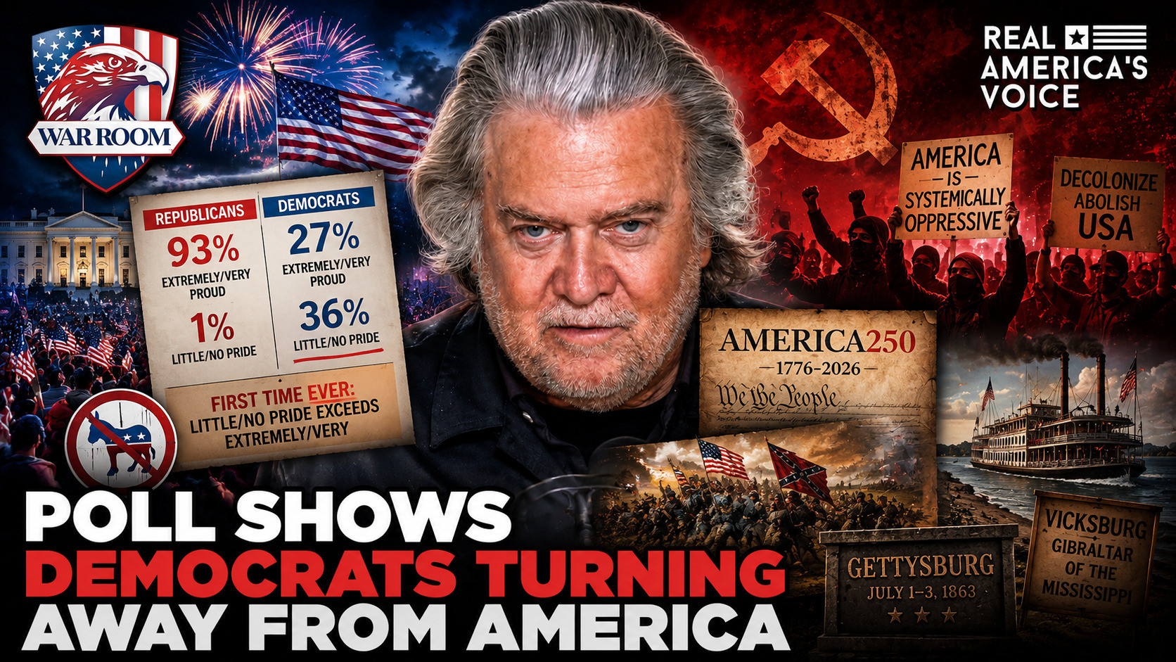 THE WAR ROOM WITH STEPHEN K. BANNON (EP. 5492) PART 3