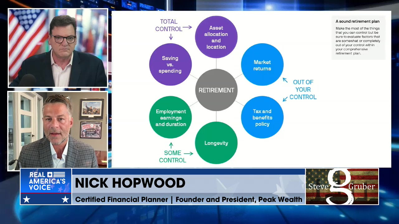 STEVE GRUBER IS JOINED BY NICK HOPWOOD PT.2