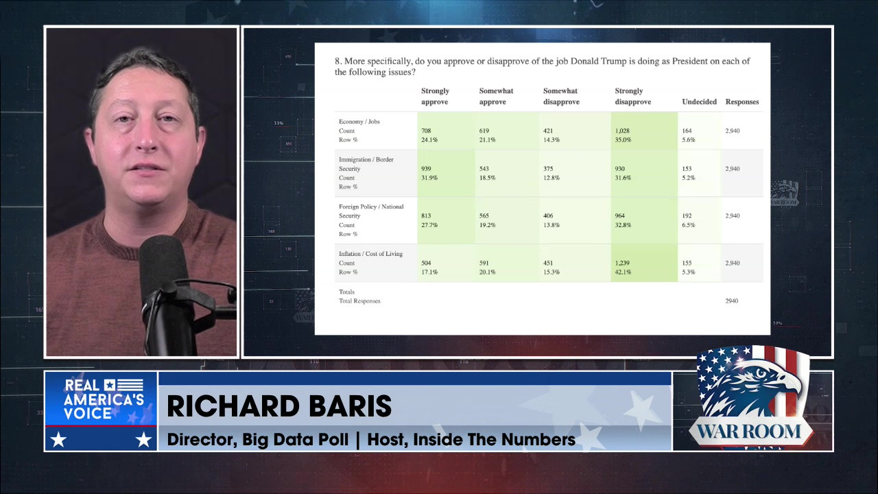 THE WAR ROOM WITH STEPHEN K. BANNON EPISODE 4883 PART 2
