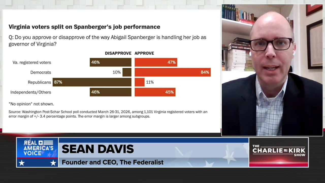 THE CHARLIE KIRK SHOW, PART 6