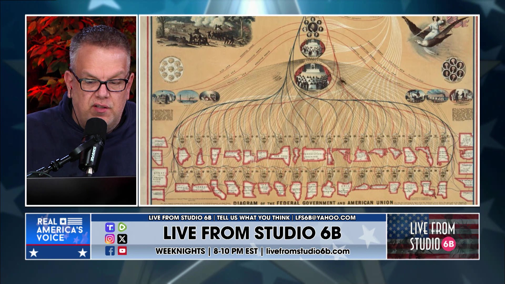 3-20-26 6 - Damon pays Bills, Fixing Gov Waste by giving power back to States