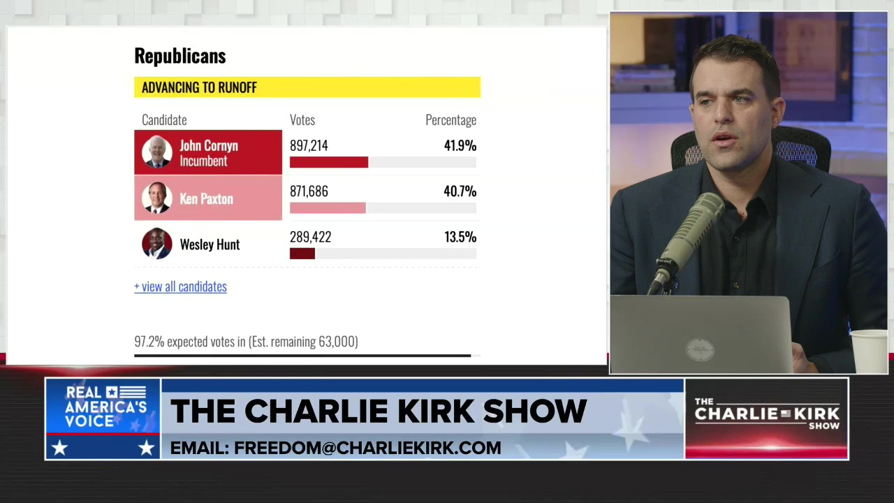 THE CHARLIE KIRK SHOW, PART 2