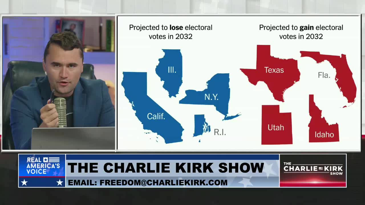 THE CHARLIE KIRK SHOW, PART 2