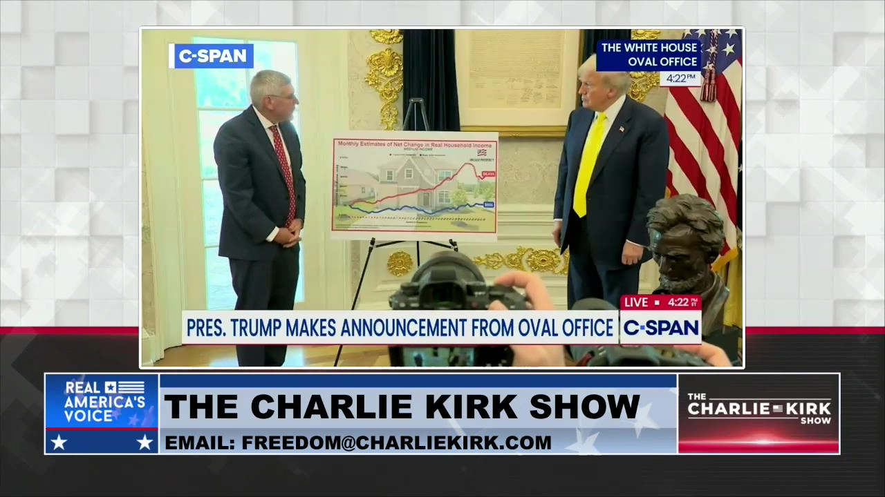 THE CHARLIE KIRK SHOW, PART 1