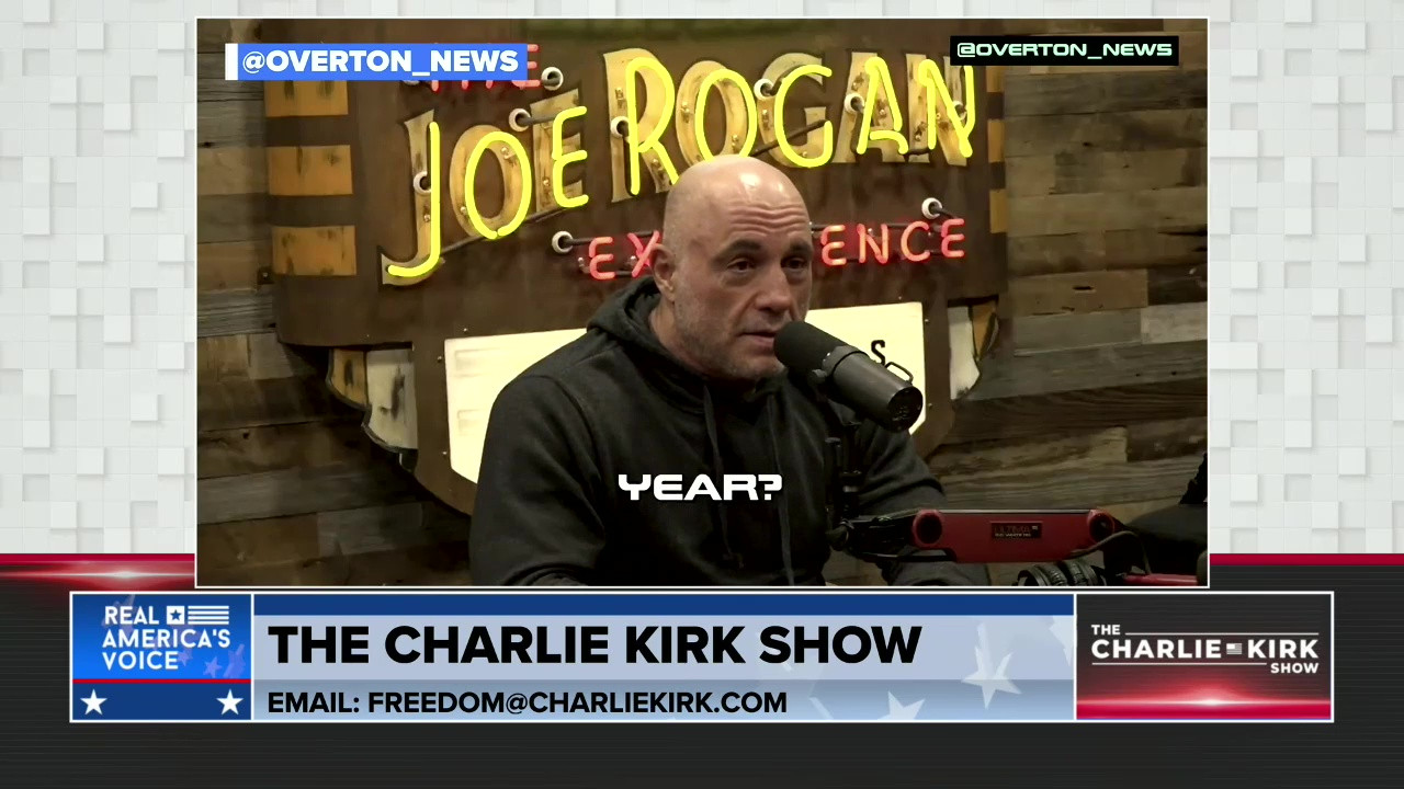 THE CHARLIE KIRK SHOW, PART 1