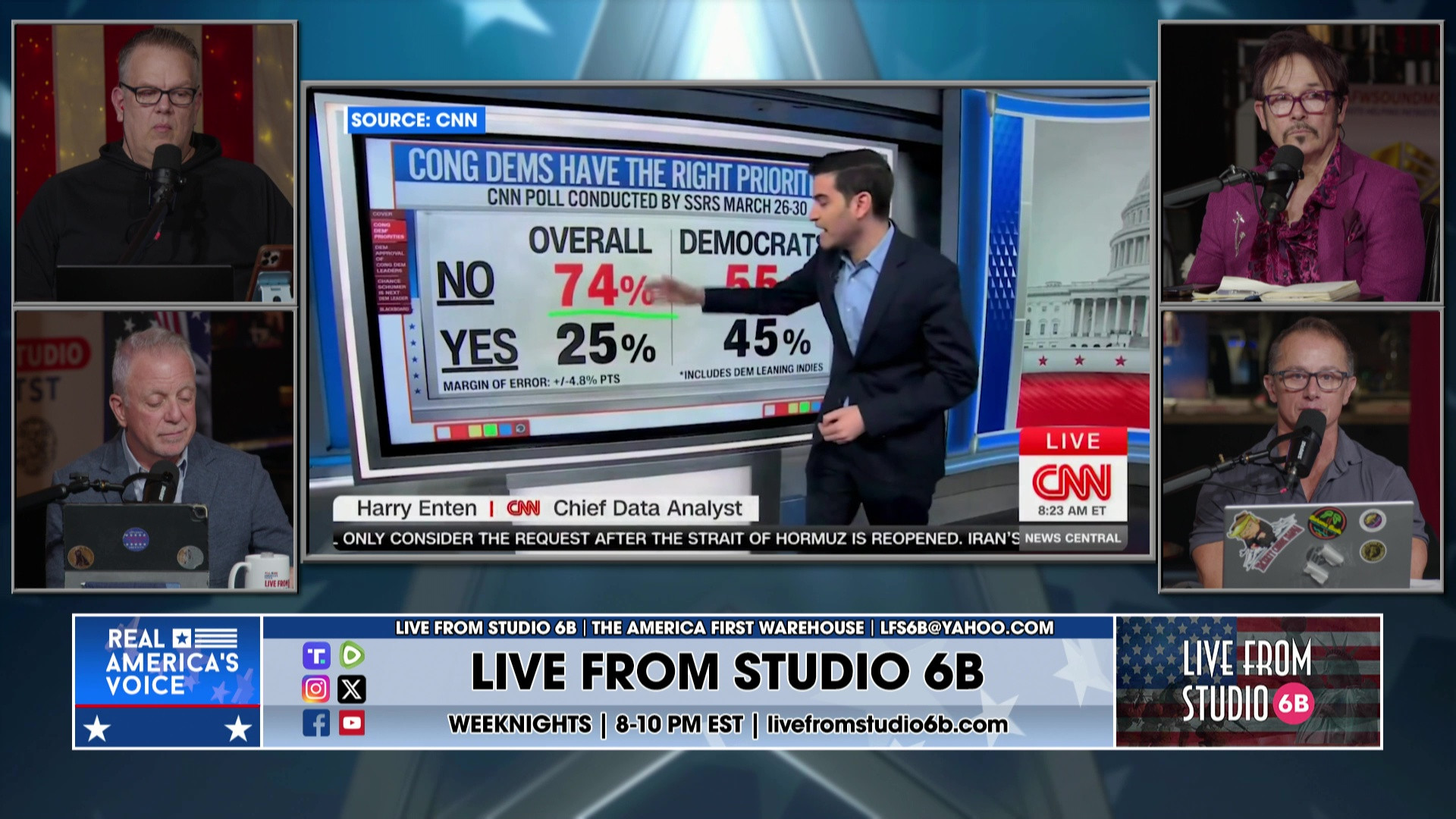 4-3-26 3 - More on Tillis and others on AG, F-15 shot down, pilots rescued, Polls on the midterms