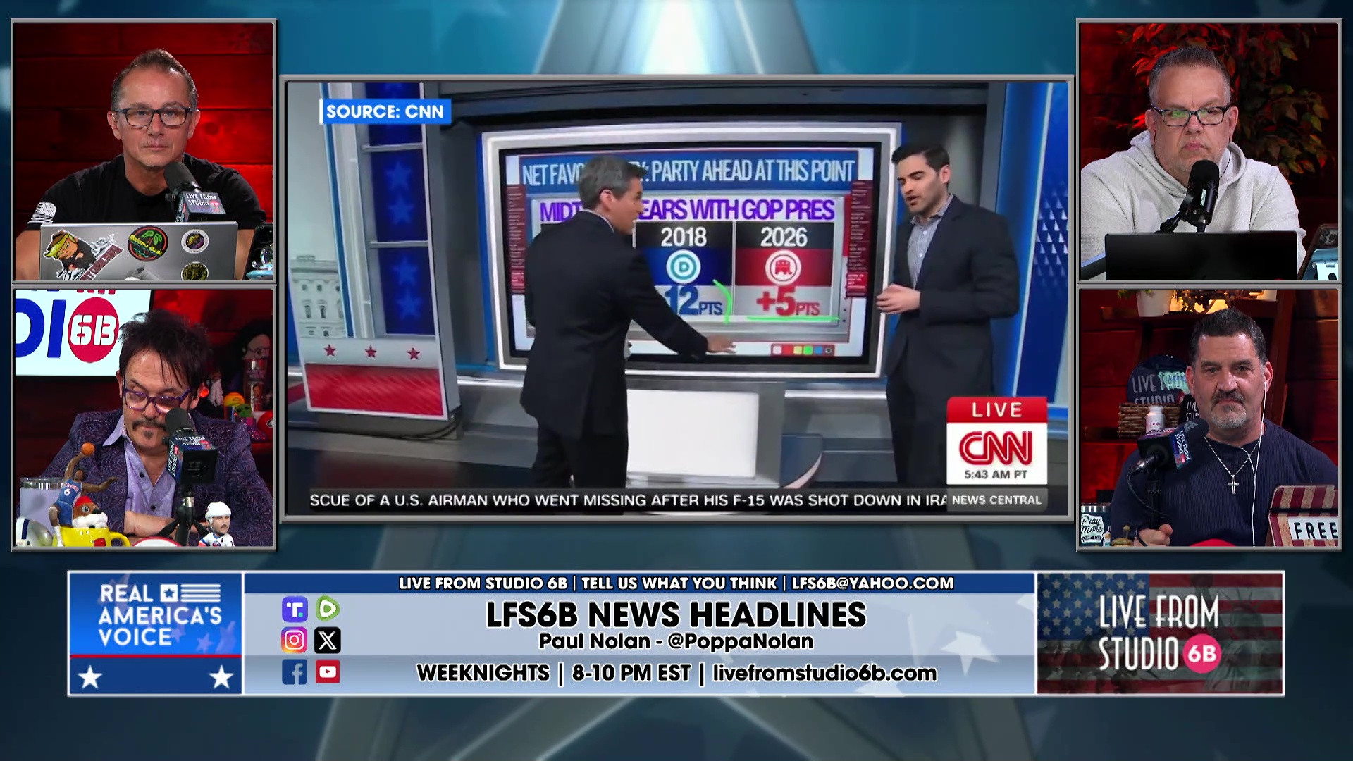 4-6-26 5 - More from Trump, Slick has Sports, Enten poll on Midterms, More