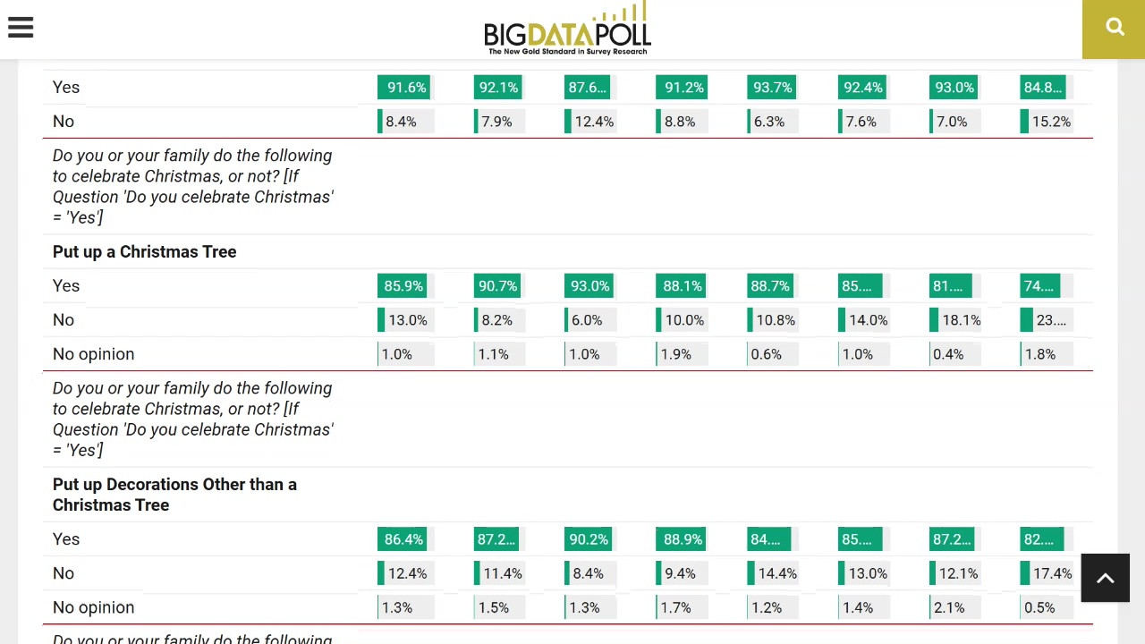 THE WAR ROOM WITH STEPHEN K. BANNON EPISODE 5019 PART 2