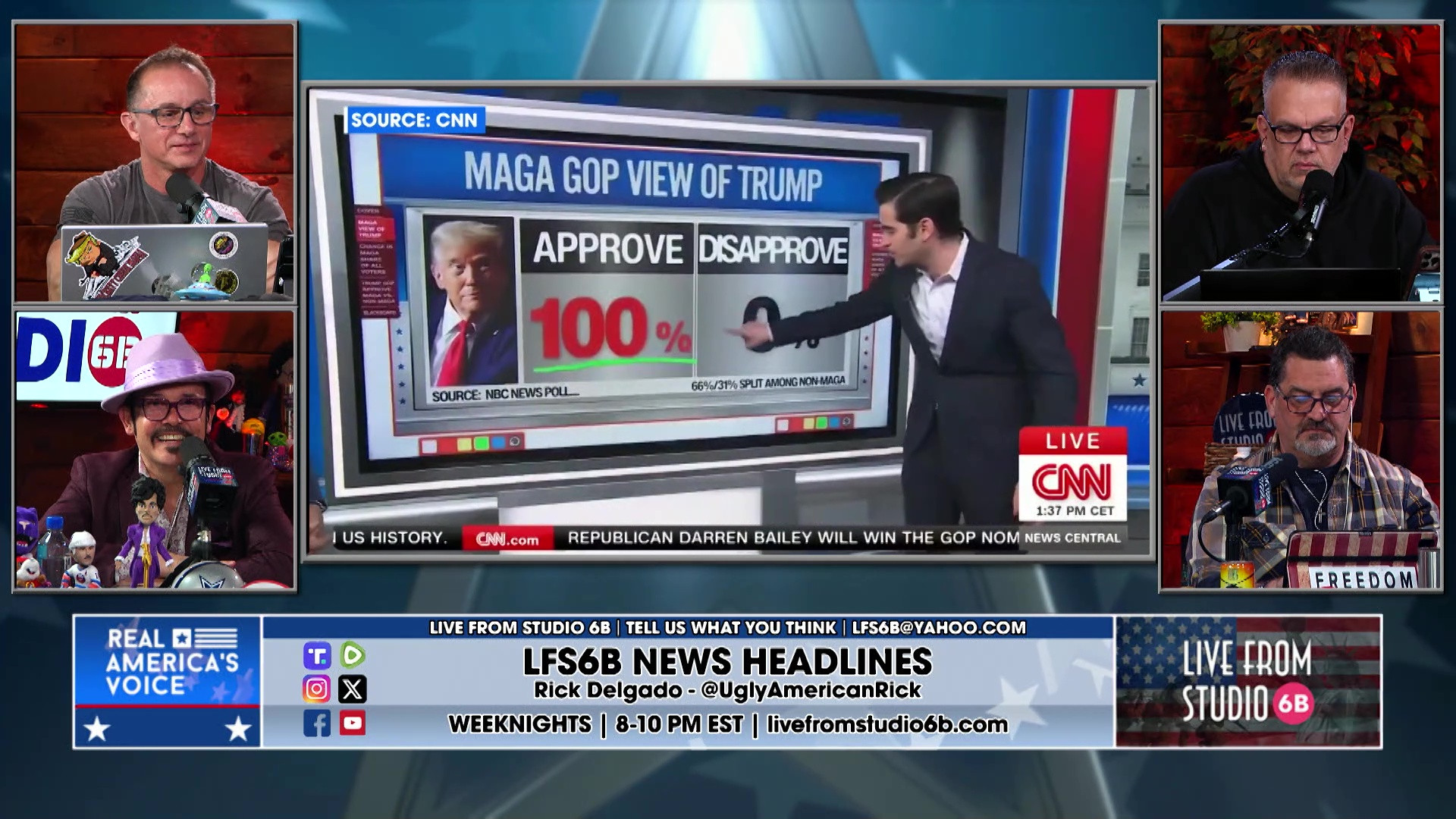 3-18-26 5 - SAVE America Act updates, Treasury eases oil sanctions, Enten Poll on MAGA base