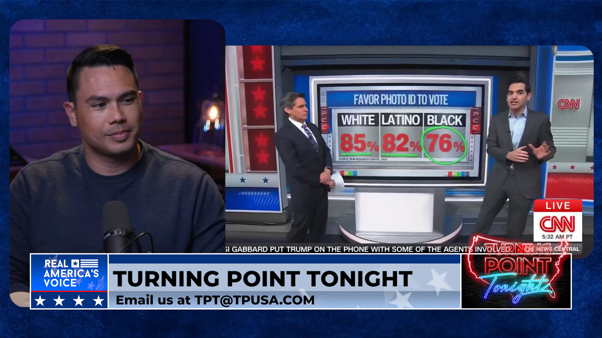 Why we need the SAVE Act