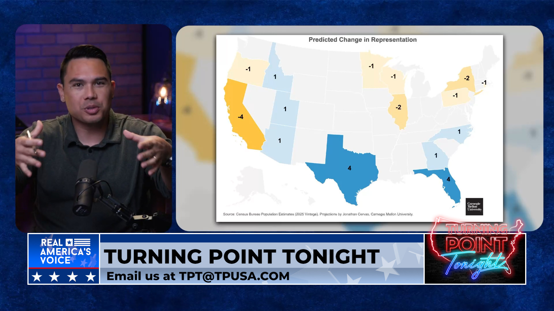 2030 Electoral Map Projections