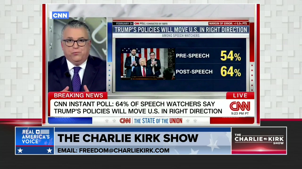 THE CHARLIE KIRK SHOW, PART 2