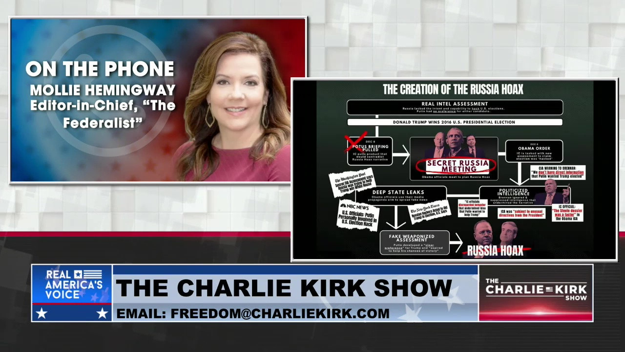 THE CHARLIE KIRK SHOW, PART 4