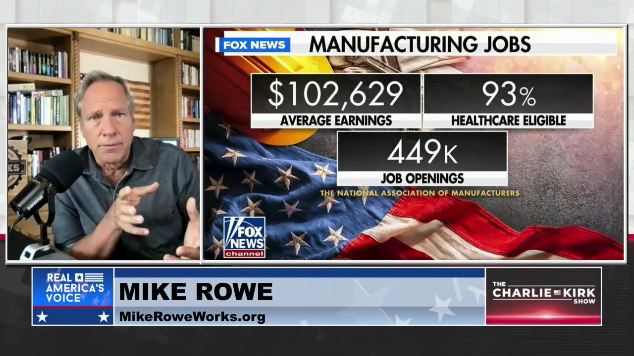 THE CHARLIE KIRK SHOW, PART 4