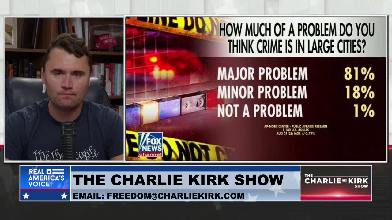 THE CHARLIE KIRK SHOW, PART 7