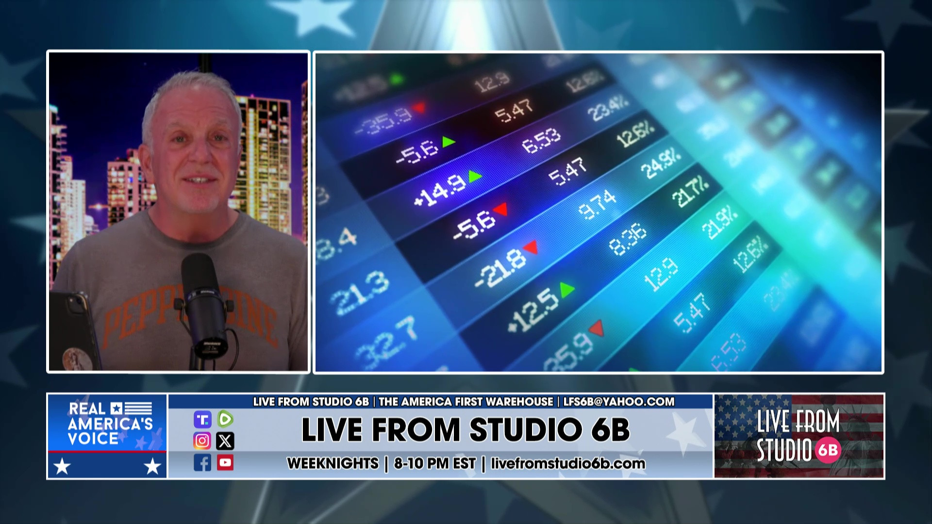 1-23-26 2 - Slick has Sports, Consumer Sentiment hit high, discussion