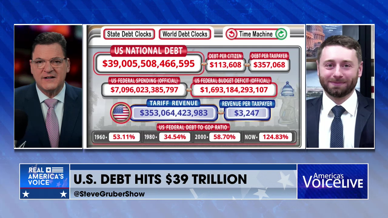DEBT CONTINUES TO BE A PROBLEM FOR AMERICA