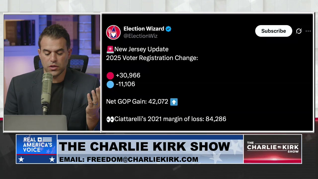 THE CHARLIE KIRK SHOW, PART 8