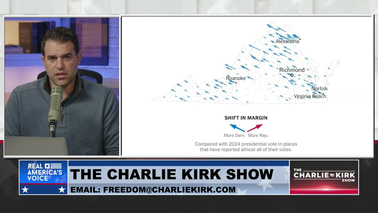 THE CHARLIE KIRK SHOW, PART 4