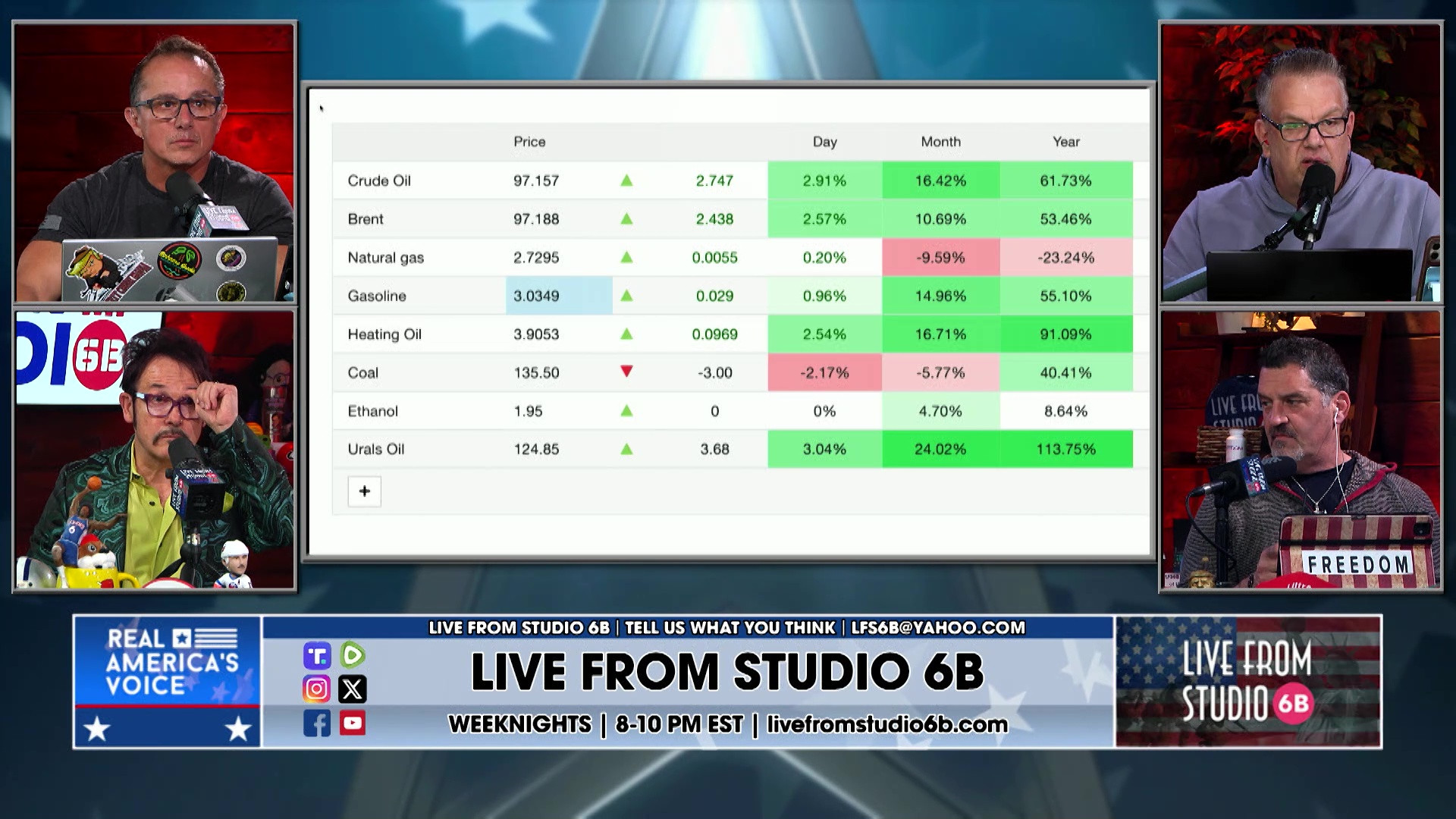 4-8-26 3 - Iran and Straight of Hormuz, Ceasefire, Negotiations, discussion, JD Vance on media
