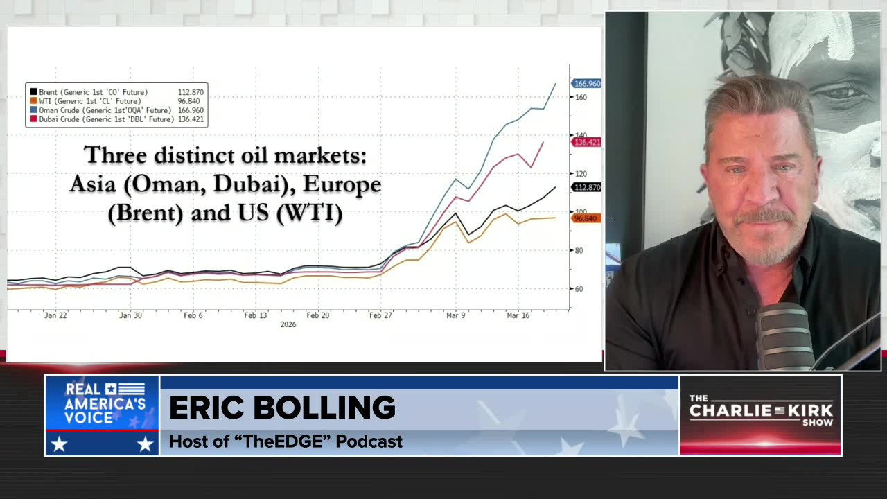 THE CHARLIE KIRK SHOW, PART 2