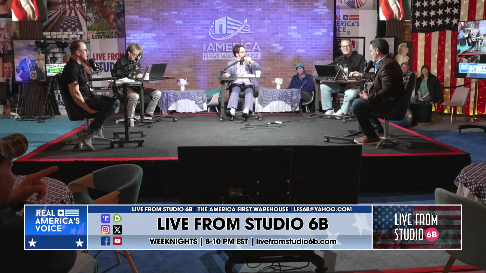 3-13-26 8 - Google News leans left, Trump Admin moving to bases, Sports, BIGFEETS